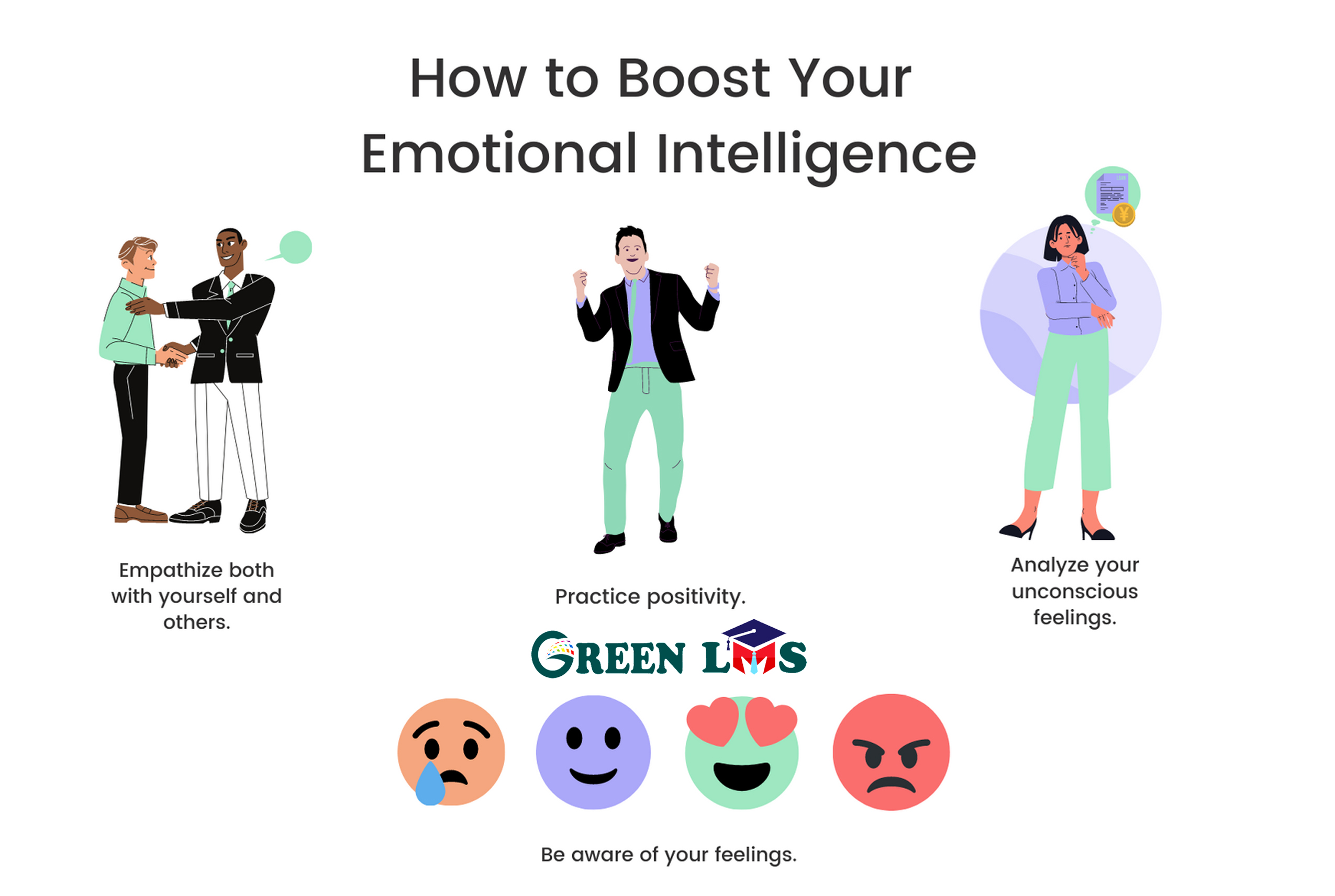 how_emotional_intelligence_can_improve_management_performance