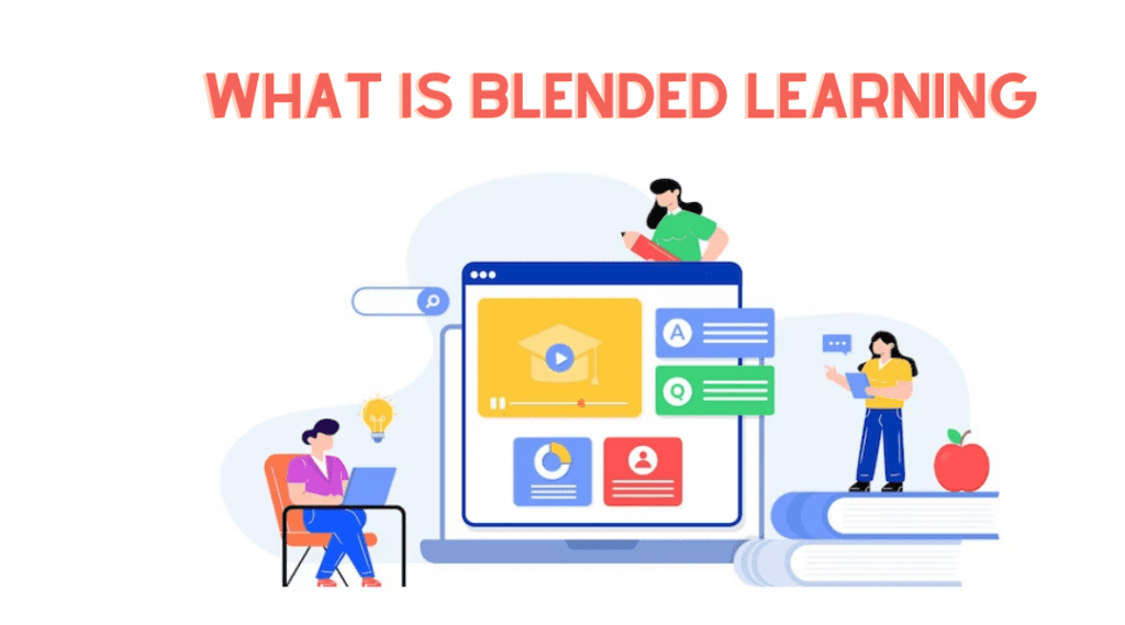 what is Blended Learning