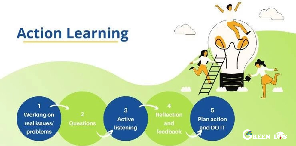 Points of Action in Learning and Development: