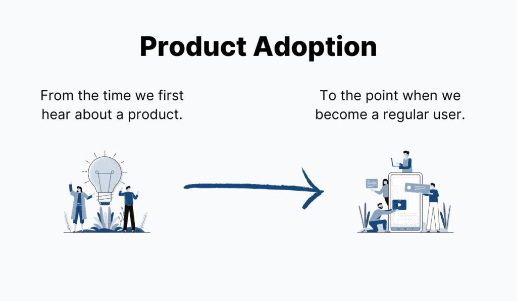 Product Adoption