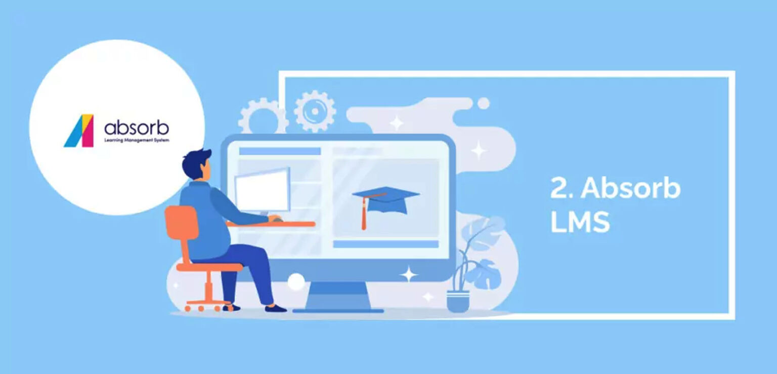 10 Best Corporate LMS for 2024 [Detailed Overview] Corporate
