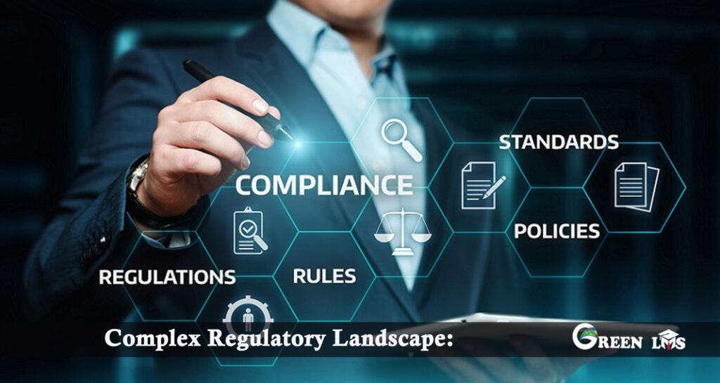 Complex Regulatory Landscape
