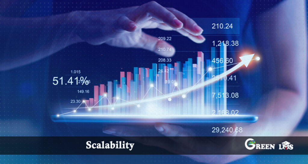 Scalability